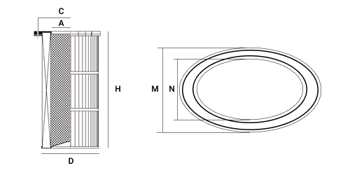 Image du schéma du tableau